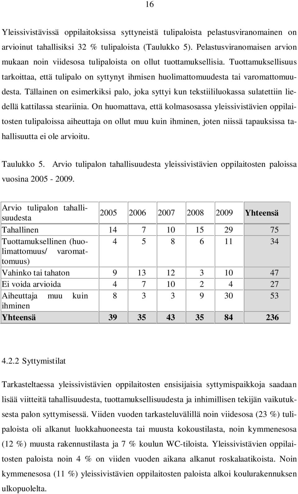 Tällainen on esimerkiksi palo, joka syttyi kun tekstiililuokassa sulatettiin liedellä kattilassa steariinia.