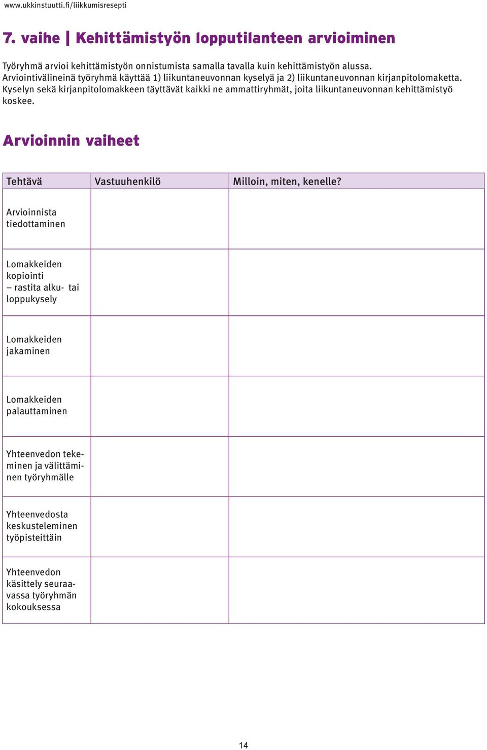 Kyselyn sekä kirjanpitolomakkeen täyttävät kaikki ne ammattiryhmät, joita liikuntaneuvonnan kehittämistyö koskee.