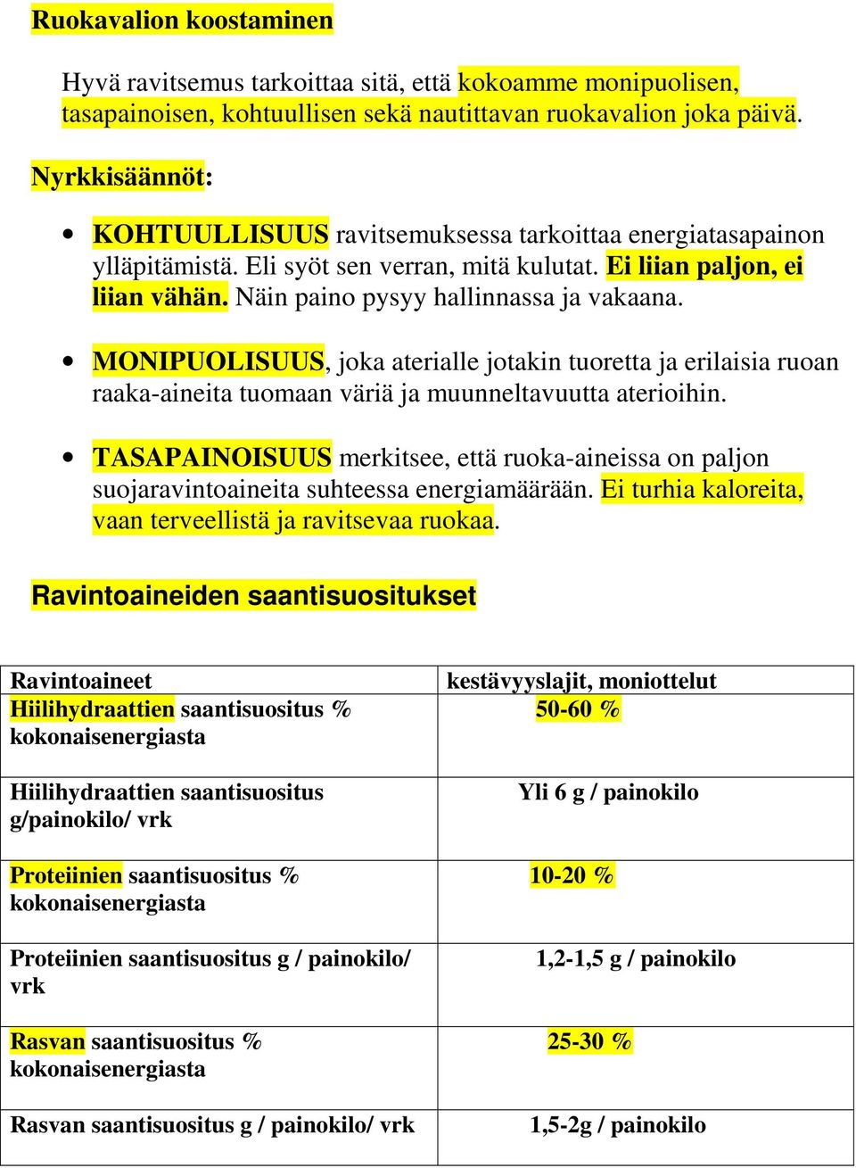 MONIPUOLISUUS, joka aterialle jotakin tuoretta ja erilaisia ruoan raaka-aineita tuomaan väriä ja muunneltavuutta aterioihin.