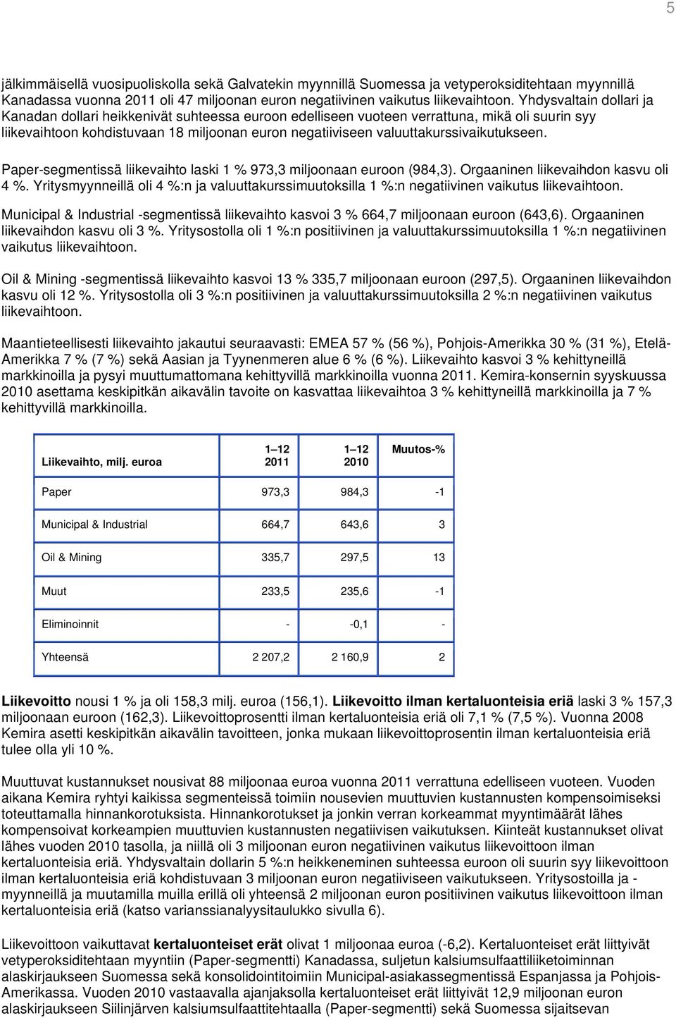 valuuttakurssivaikutukseen. Paper-segmentissä liikevaihto laski 1 % 973,3 miljoonaan euroon (984,3). Orgaaninen liikevaihdon kasvu oli 4 %.