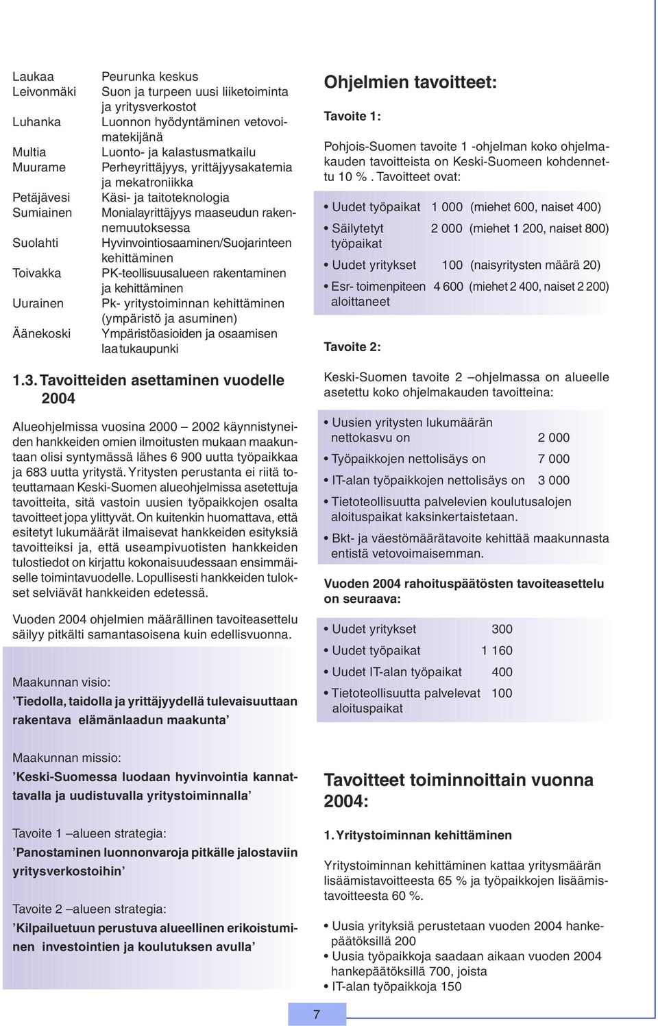 Hyvinvointiosaaminen/Suojarinteen kehittäminen PK-teollisuusalueen rakentaminen ja kehittäminen Pk- yritystoiminnan kehittäminen (ympäristö ja asuminen) Ympäristöasioiden ja osaamisen laa tukaupunki