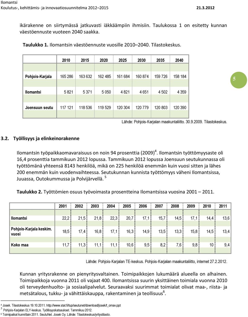 120 304 120 779 120 803 120 390 Lähde: Pohjois-Karjalan maakuntaliitto. 30.9.2009. Tilastokeskus. 3.2. Työllisyys ja elinkeinorakenne Ilomantsin työpaikkaomavaraisuus on noin 94 prosenttia (2009) 4.
