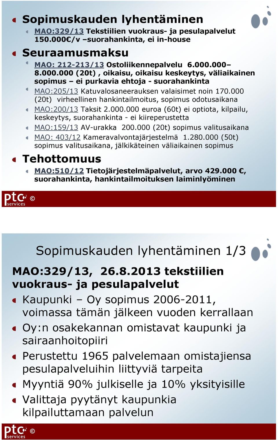 000 8.000.000 (20t), oikaisu, oikaisu keskeytys, väliaikainen sopimus ei purkavia ehtoja - suorahankinta MAO:205/13 Katuvalosaneerauksen valaisimet noin 170.