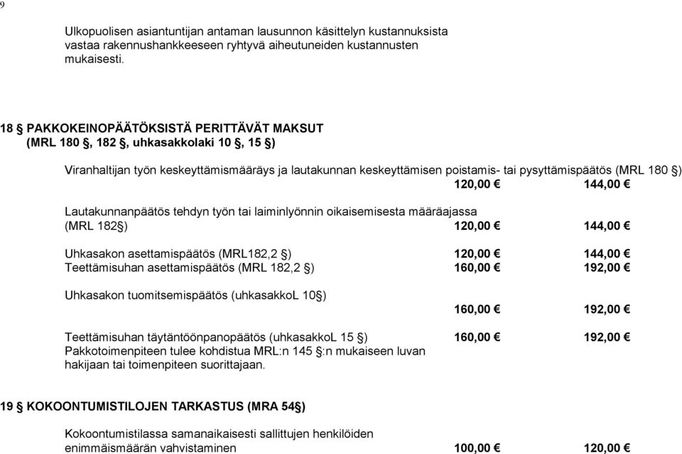 144,00 Lautakunnanpäätös tehdyn työn tai laiminlyönnin oikaisemisesta määräajassa (MRL 182 ) 120,00 144,00 Uhkasakon asettamispäätös (MRL182,2 ) 120,00 144,00 Teettämisuhan asettamispäätös (MRL 182,2