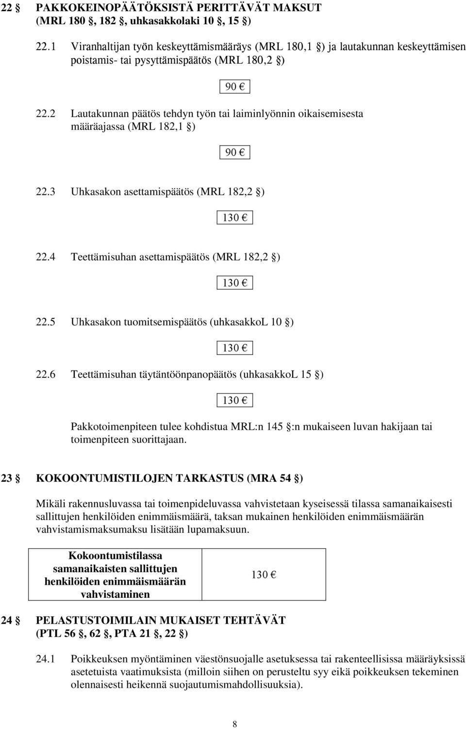 2 Lautakunnan päätös tehdyn työn tai laiminlyönnin oikaisemisesta määräajassa (MRL 182,1 ) 90 22.3 Uhkasakon asettamispäätös (MRL 182,2 ) 22.4 Teettämisuhan asettamispäätös (MRL 182,2 ) 22.