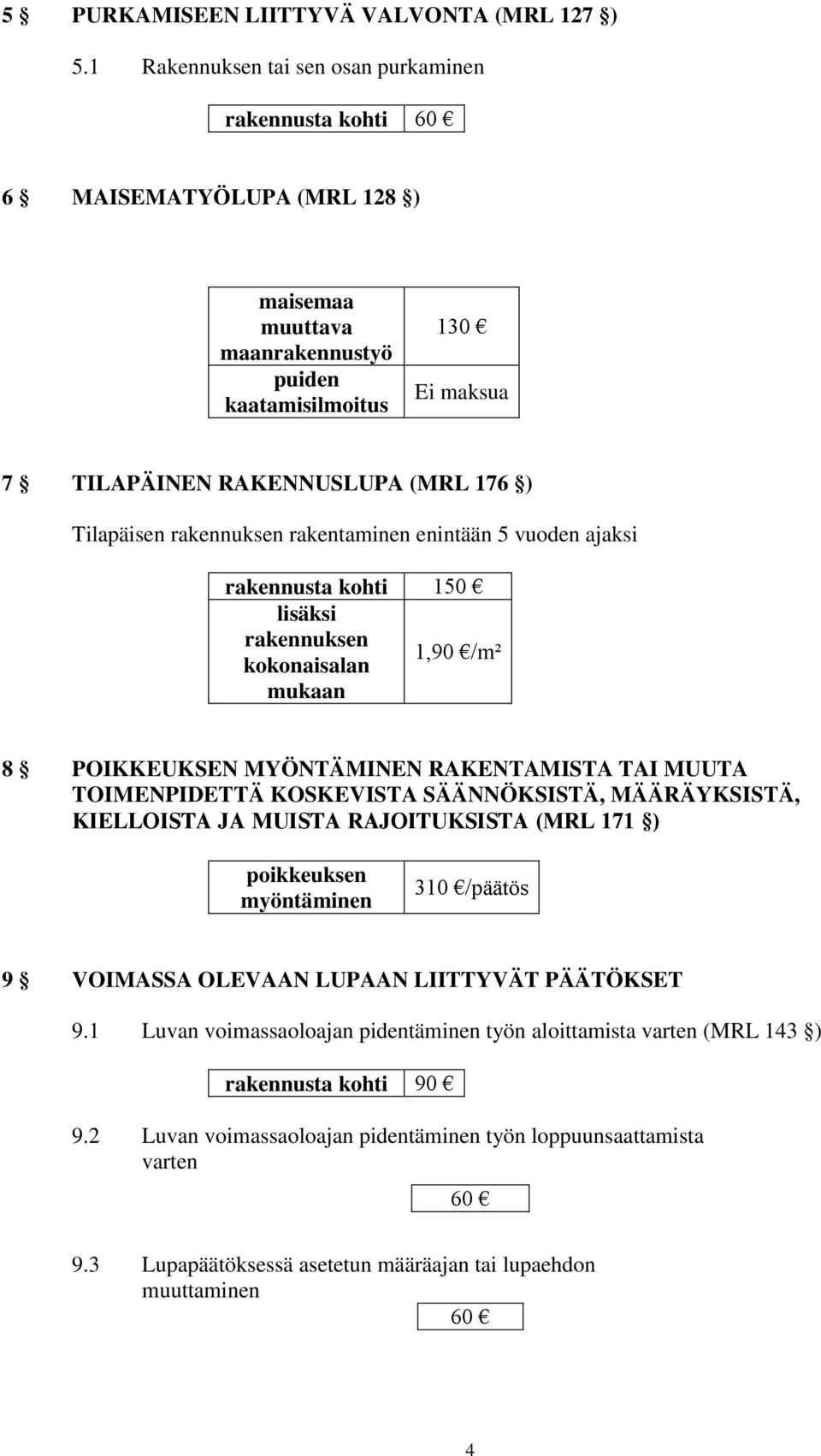 Tilapäisen rakennuksen rakentaminen enintään 5 vuoden ajaksi rakennusta kohti 150 lisäksi rakennuksen 1,90 /m² kokonaisalan mukaan 8 POIKKEUKSEN MYÖNTÄMINEN RAKENTAMISTA TAI MUUTA TOIMENPIDETTÄ
