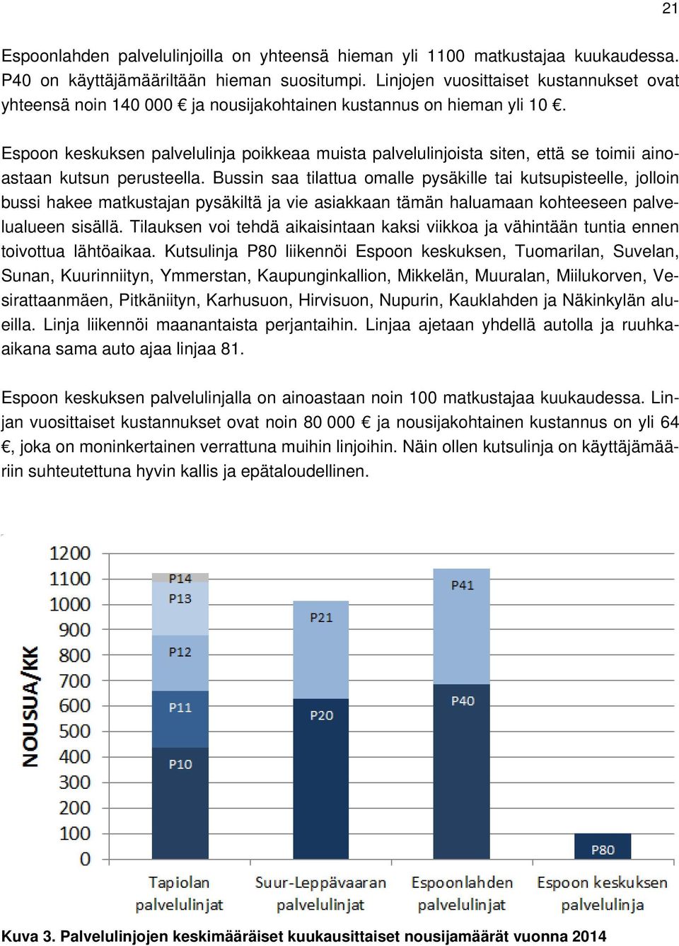 Espoon keskuksen palvelulinja poikkeaa muista palvelulinjoista siten, että se toimii ainoastaan kutsun perusteella.