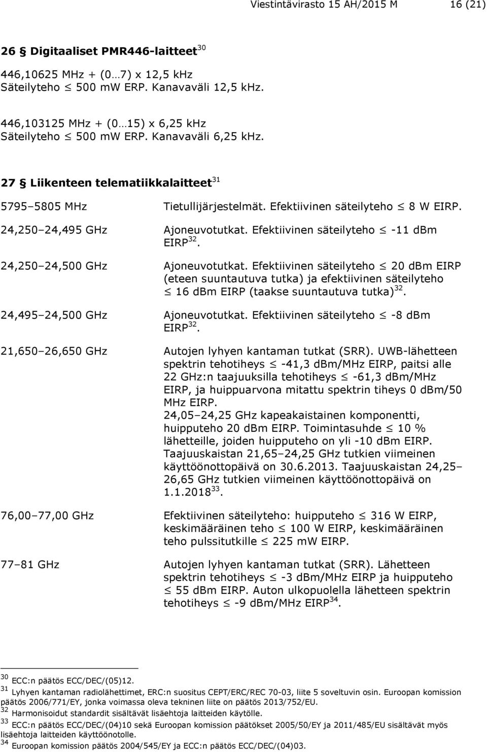 24,250 24,495 GHz Ajoneuvotutkat. Efektiivinen säteilyteho -11 dbm EIRP 32. 24,250 24,500 GHz Ajoneuvotutkat.