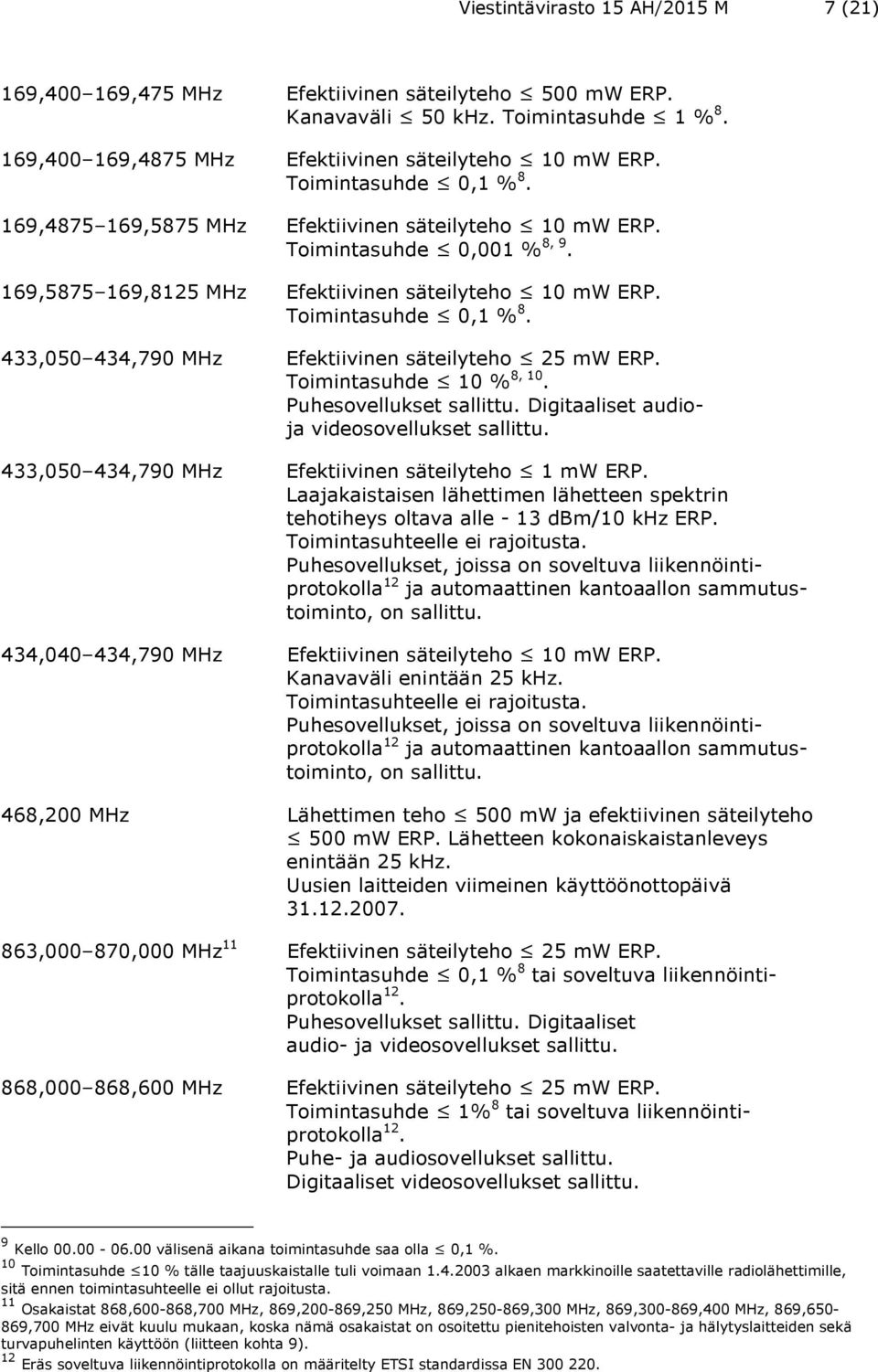 433,050 434,790 MHz Efektiivinen säteilyteho 25 mw ERP. Toimintasuhde 10 % 8, 10. Puhesovellukset sallittu. Digitaaliset audioja videosovellukset sallittu.