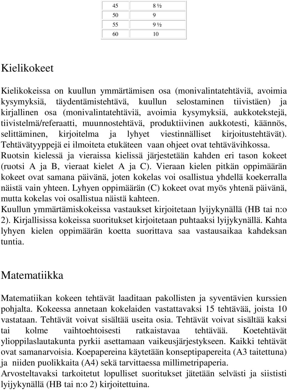 kirjoitustehtävät). Tehtävätyyppejä ei ilmoiteta etukäteen vaan ohjeet ovat tehtävävihkossa.