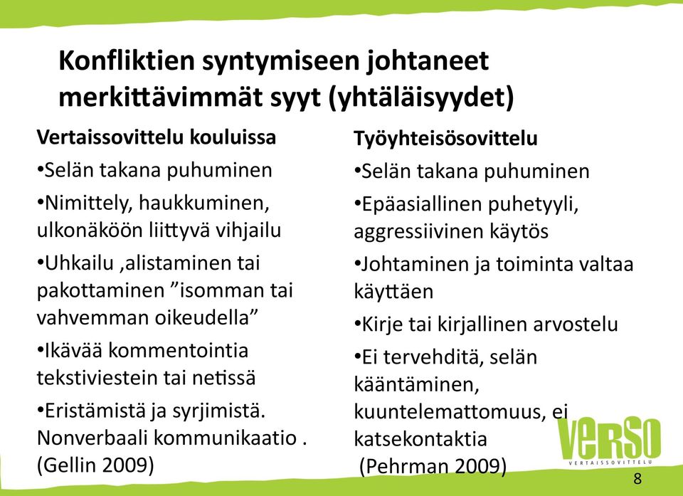 ja syrjimista. Nonverbaali kommunikaatio.