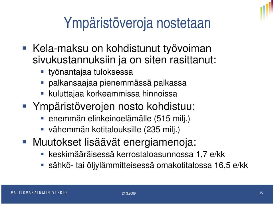 nosto kohdistuu: enemmän elinkeinoelämälle (515 milj.) vähemmän kotitalouksille (235 milj.