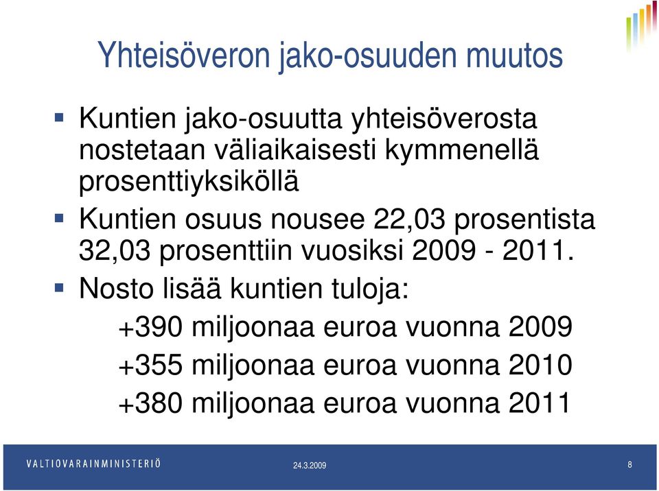 32,03 prosenttiin vuosiksi 2009-2011.