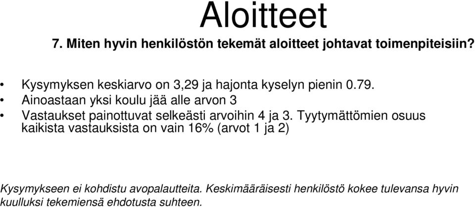 Ainoastaan yksi koulu jää alle arvon 3 Vastaukset painottuvat selkeästi arvoihin 4 ja 3.