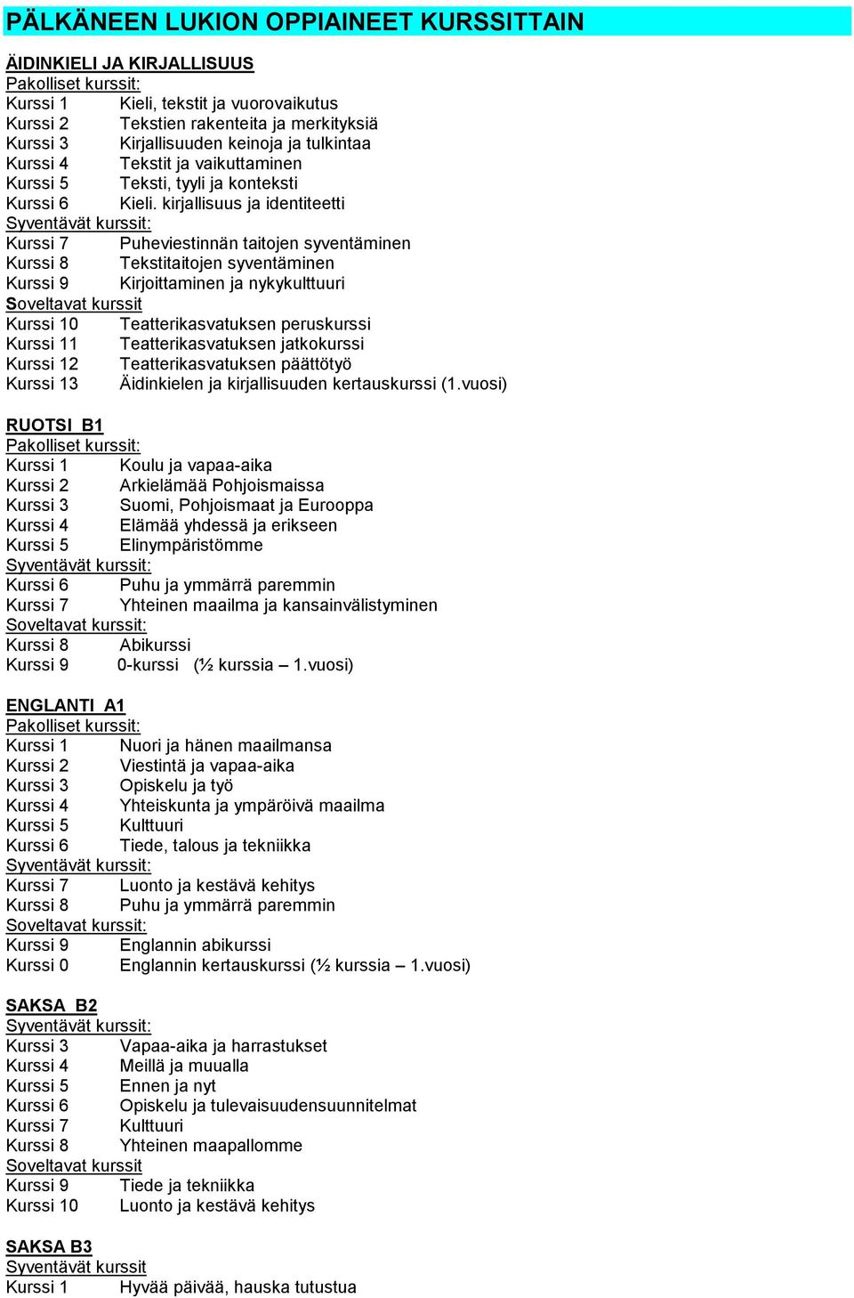 kirjallisuus ja identiteetti Kurssi 7 Puheviestinnän taitojen syventäminen Kurssi 8 Tekstitaitojen syventäminen Kurssi 9 Kirjoittaminen ja nykykulttuuri Soveltavat kurssit Kurssi 10