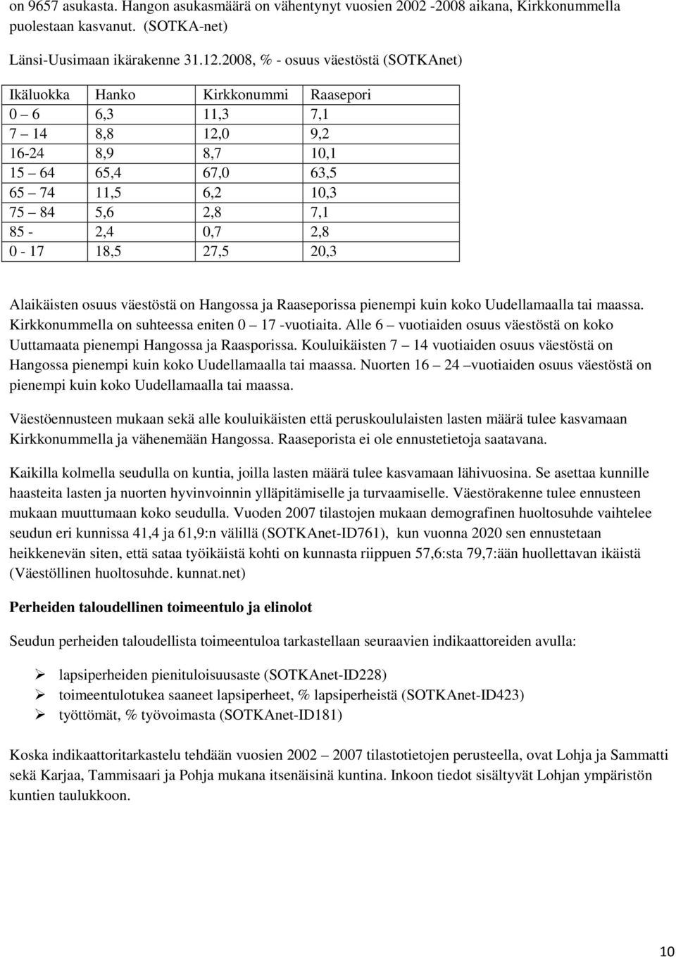 2,8 0-17 18,5 27,5 20,3 Alaikäisten osuus väestöstä on Hangossa ja Raaseporissa pienempi kuin koko Uudellamaalla tai maassa. Kirkkonummella on suhteessa eniten 0 17 -vuotiaita.
