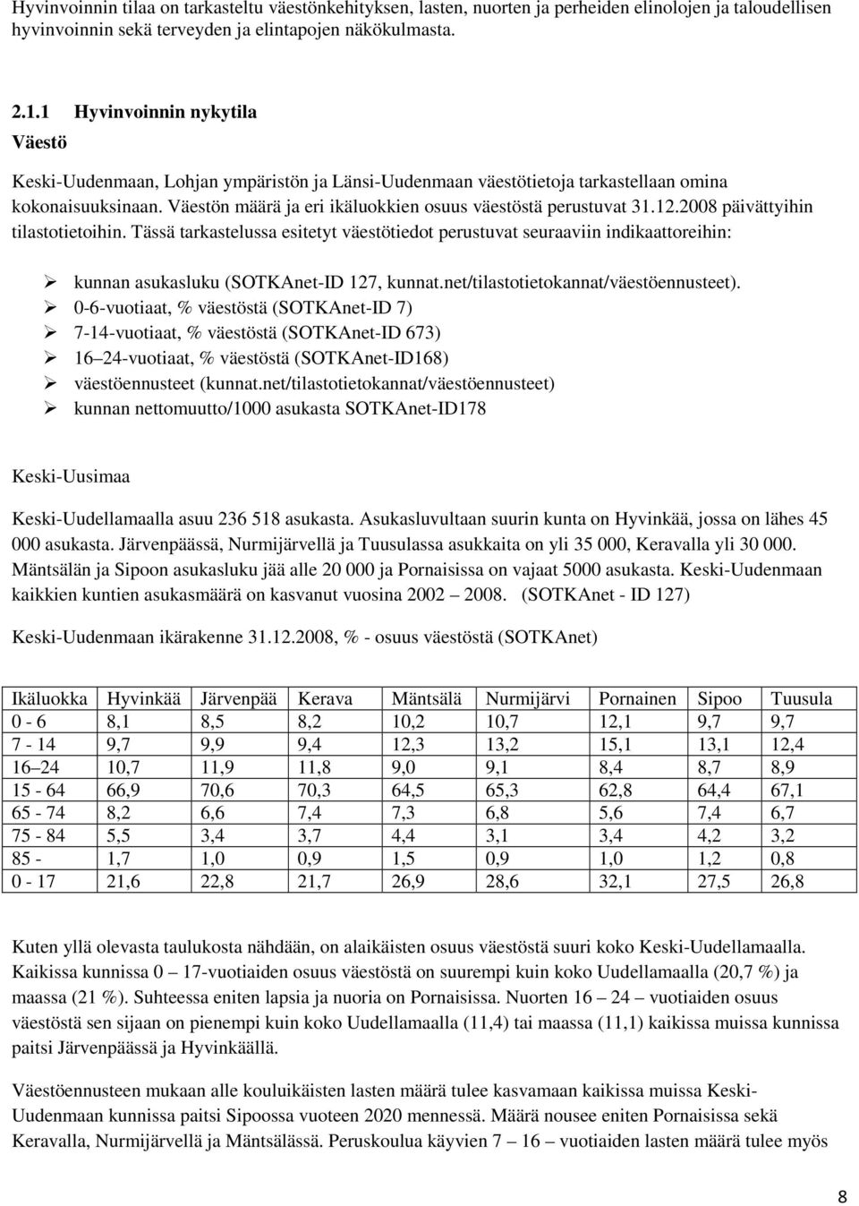 Väestön määrä ja eri ikäluokkien osuus väestöstä perustuvat 31.12.2008 päivättyihin tilastotietoihin.