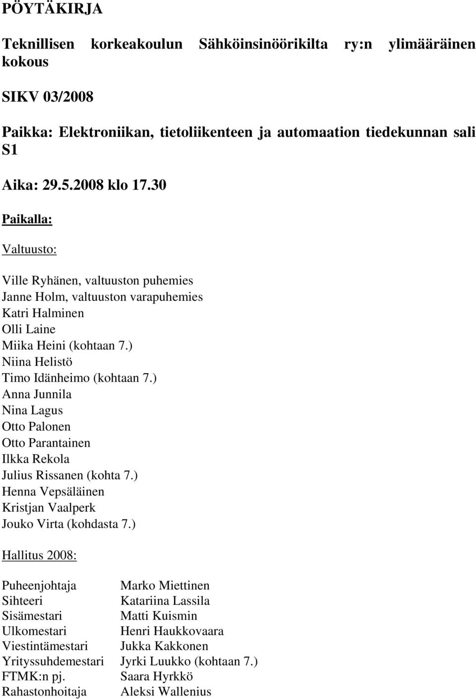 ) Anna Junnila Nina Lagus Otto Palonen Otto Parantainen Ilkka Rekola Julius Rissanen (kohta 7.) Henna Vepsäläinen Kristjan Vaalperk Jouko Virta (kohdasta 7.