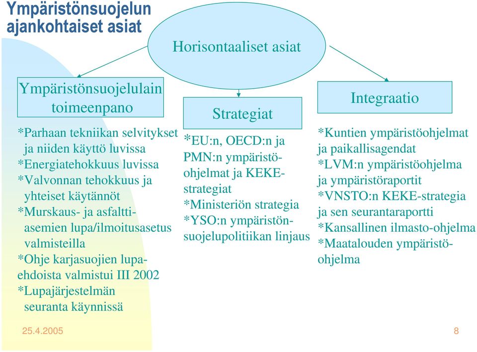 *EU:n, OECD:n ja PMN:n ympäristöohjelmat ja KEKEstrategiat *Ministeriön strategia *YSO:n ympäristönsuojelupolitiikan linjaus Integraatio *Kuntien ympäristöohjelmat ja