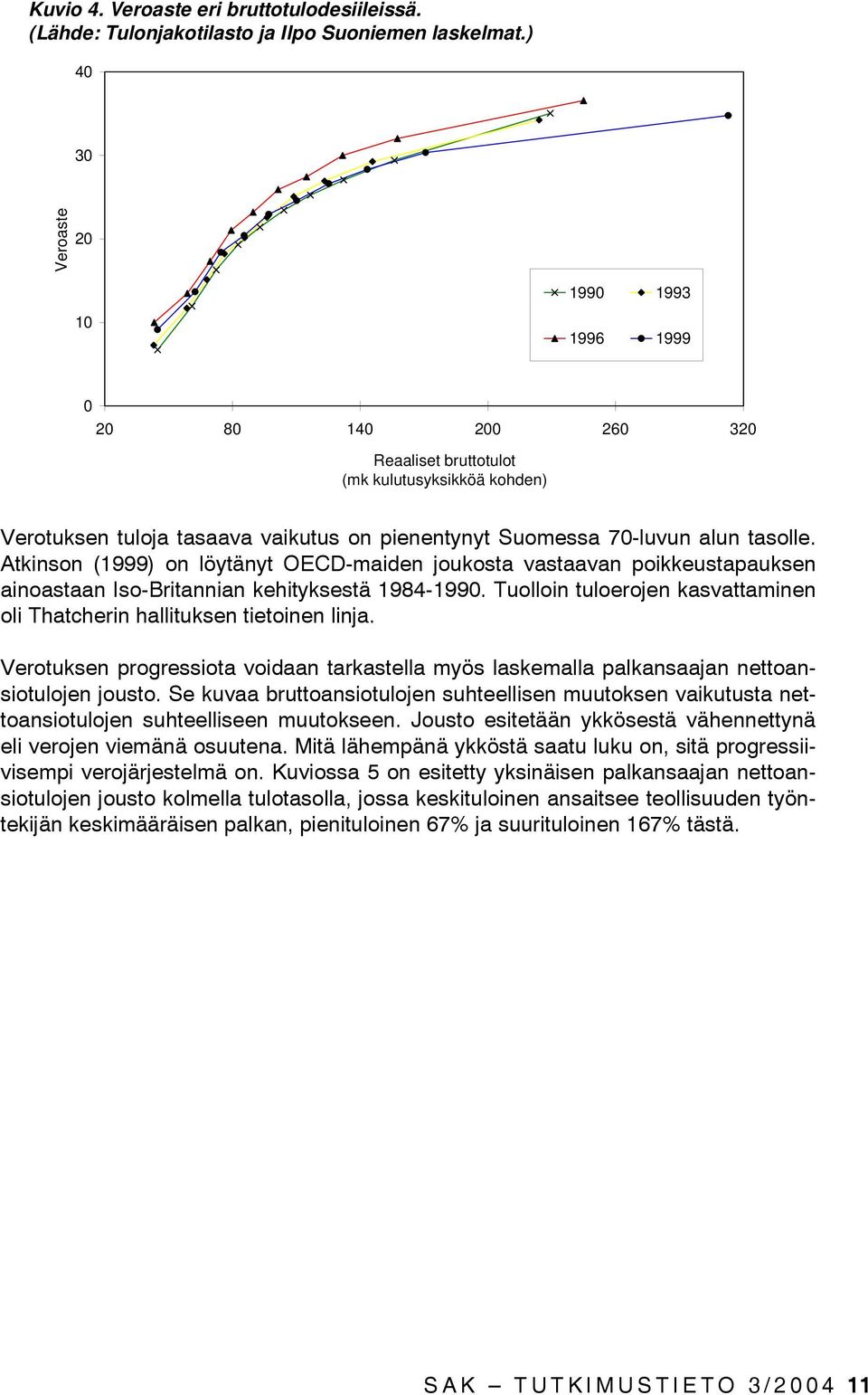 Atkinson (1999) on löytänyt OECD-maiden joukosta vastaavan poikkeustapauksen ainoastaan Iso-Britannian kehityksestä 1984-1990.