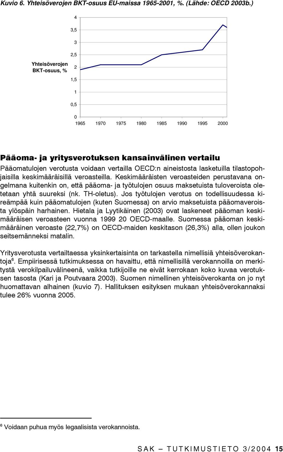 aineistosta lasketuilla tilastopohjaisilla keskimääräisillä veroasteilla.