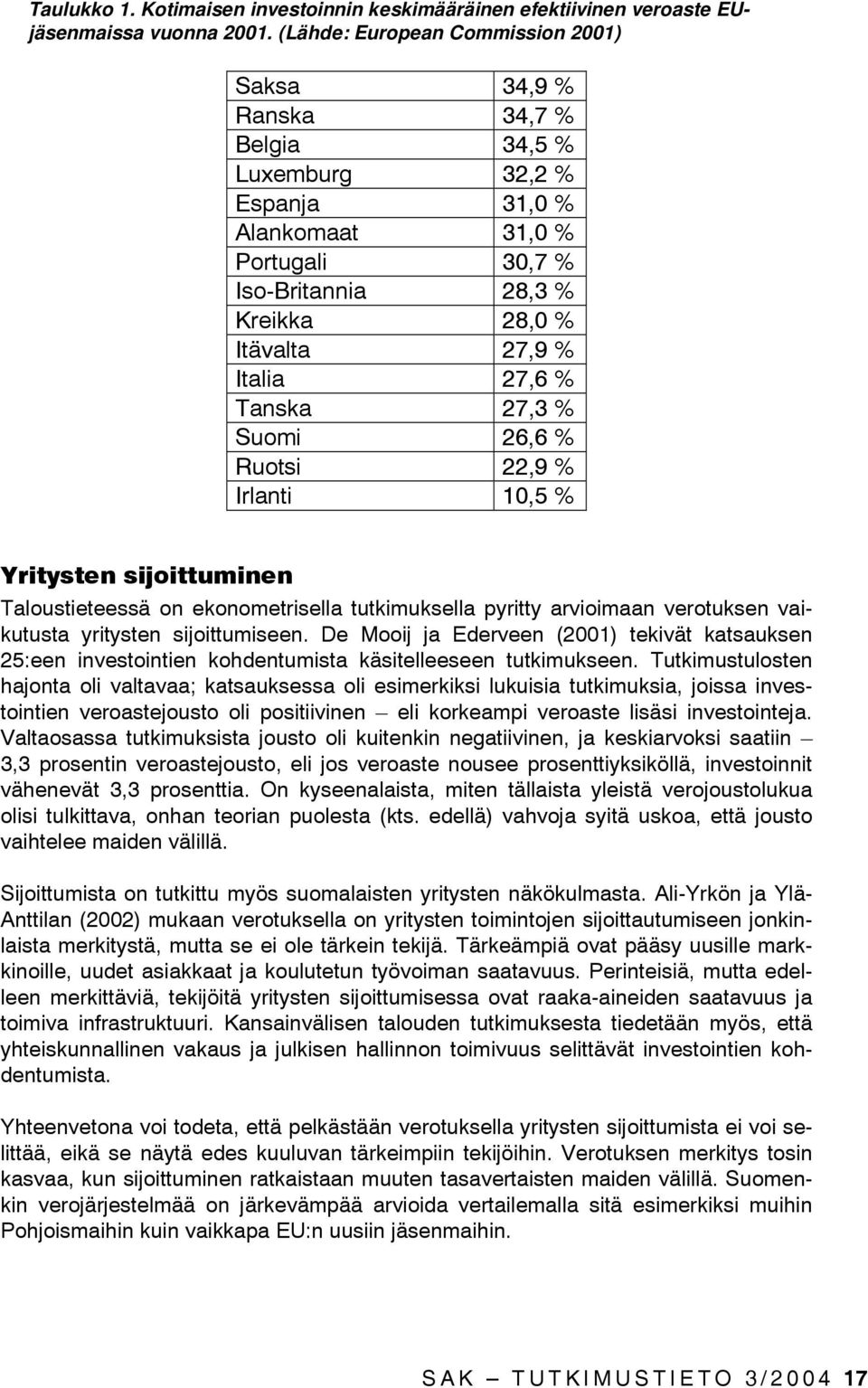 Italia 27,6 % Tanska 27,3 % Suomi 26,6 % Ruotsi 22,9 % Irlanti 10,5 % Yritysten sijoittuminen Taloustieteessä on ekonometrisella tutkimuksella pyritty arvioimaan verotuksen vaikutusta yritysten