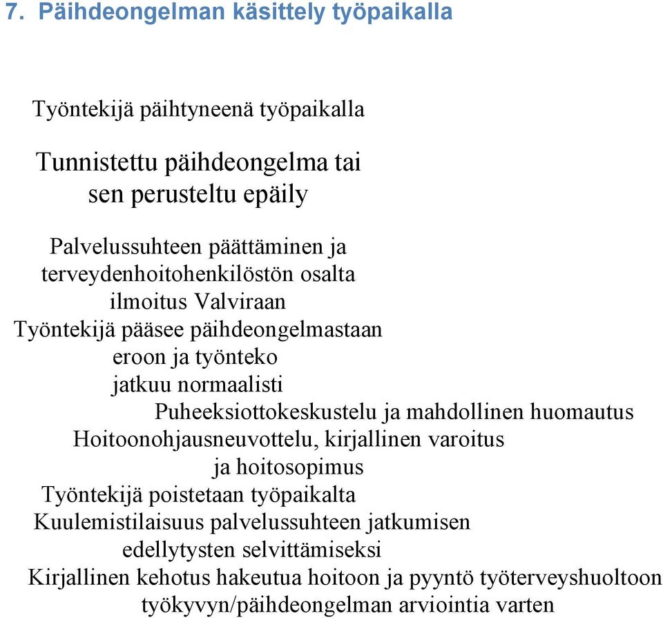 Puheeksiottokeskustelu ja mahdollinen huomautus Hoitoonohjausneuvottelu, kirjallinen varoitus ja hoitosopimus Työntekijä poistetaan työpaikalta