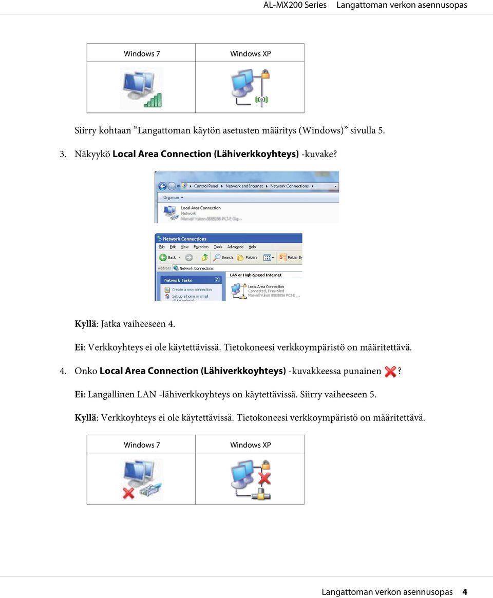 Tietokoneesi verkkoympäristö on määritettävä. 4. Onko Local Area Connection (Lähiverkkoyhteys) -kuvakkeessa punainen?