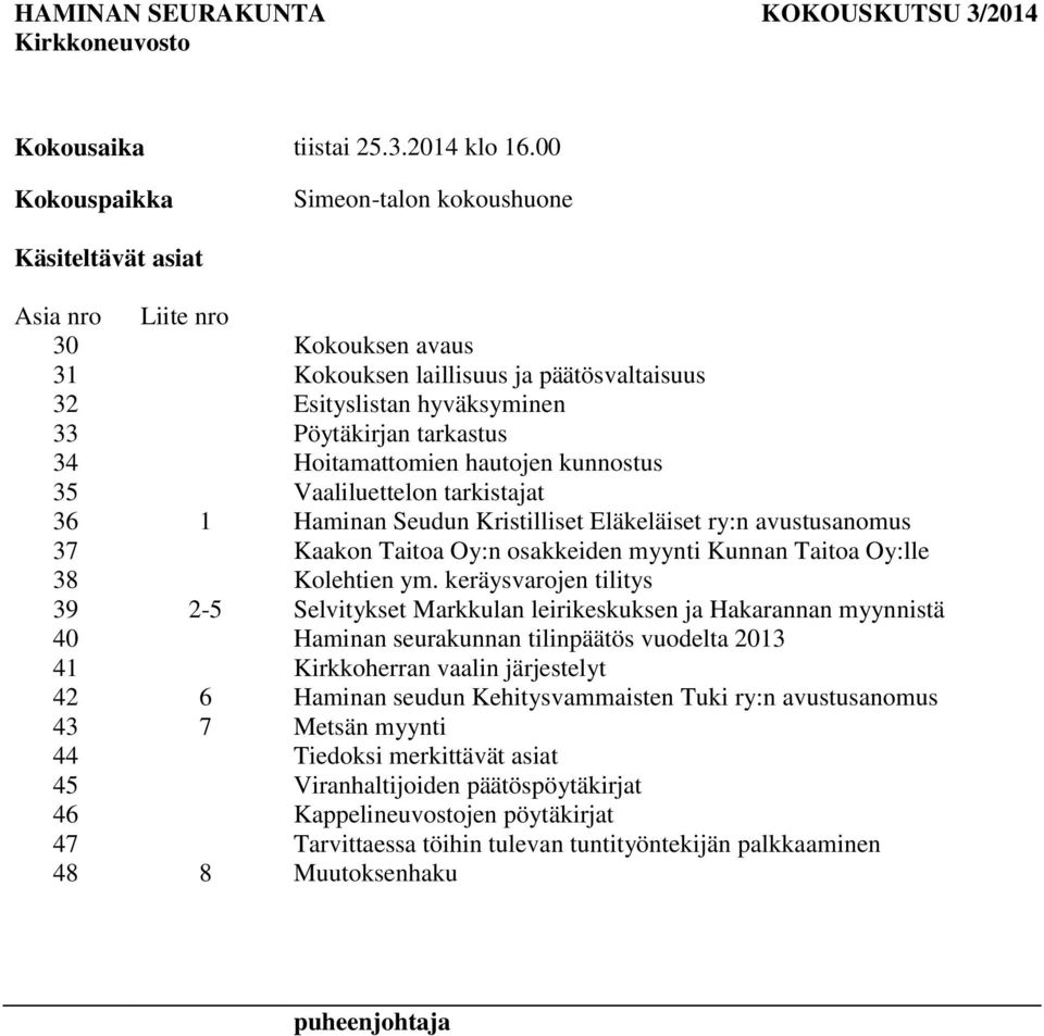 Hoitamattomien hautojen kunnostus 35 Vaaliluettelon tarkistajat 36 1 Haminan Seudun Kristilliset Eläkeläiset ry:n avustusanomus 37 Kaakon Taitoa Oy:n osakkeiden myynti Kunnan Taitoa Oy:lle 38