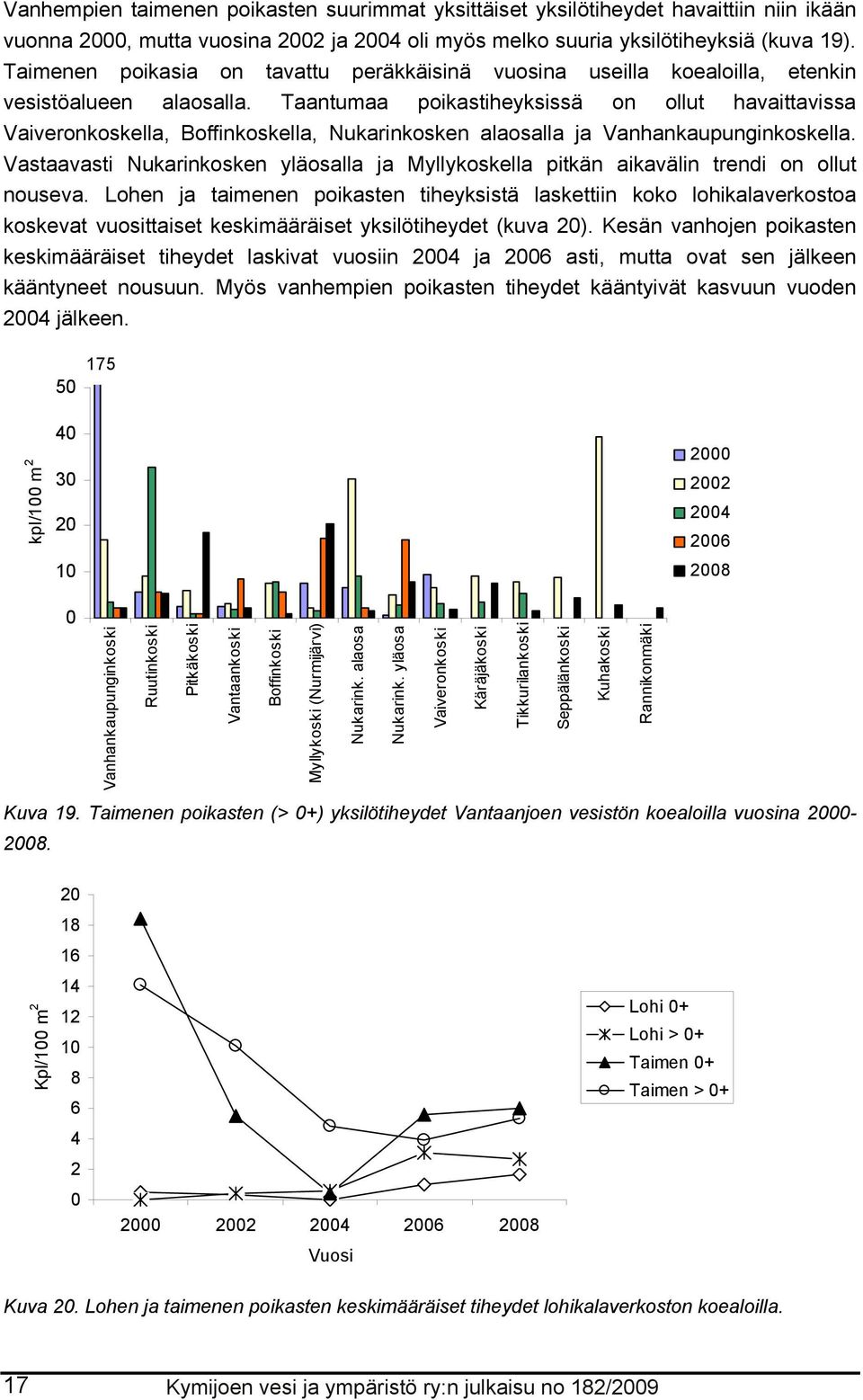 Taantumaa poikastiheyksissä on ollut havaittavissa Vaiveronkoskella, Boffinkoskella, Nukarinkosken alaosalla ja Vanhankaupunginkoskella.