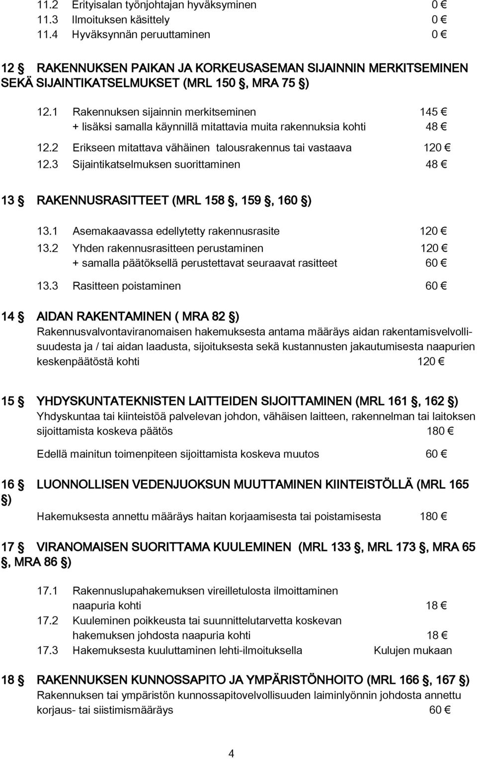 1 Rakennuksen sijainnin merkitseminen 145 + lisäksi samalla käynnillä mitattavia muita rakennuksia kohti 48 12.2 Erikseen mitattava vähäinen talousrakennus tai vastaava 120 12.