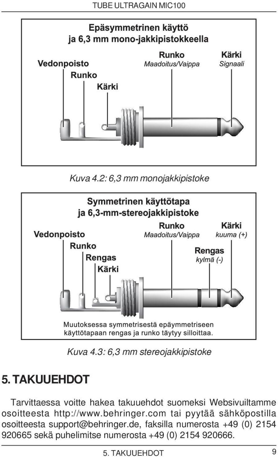 http://www.behringer.com tai pyytää sähköpostilla osoitteesta support@behringer.