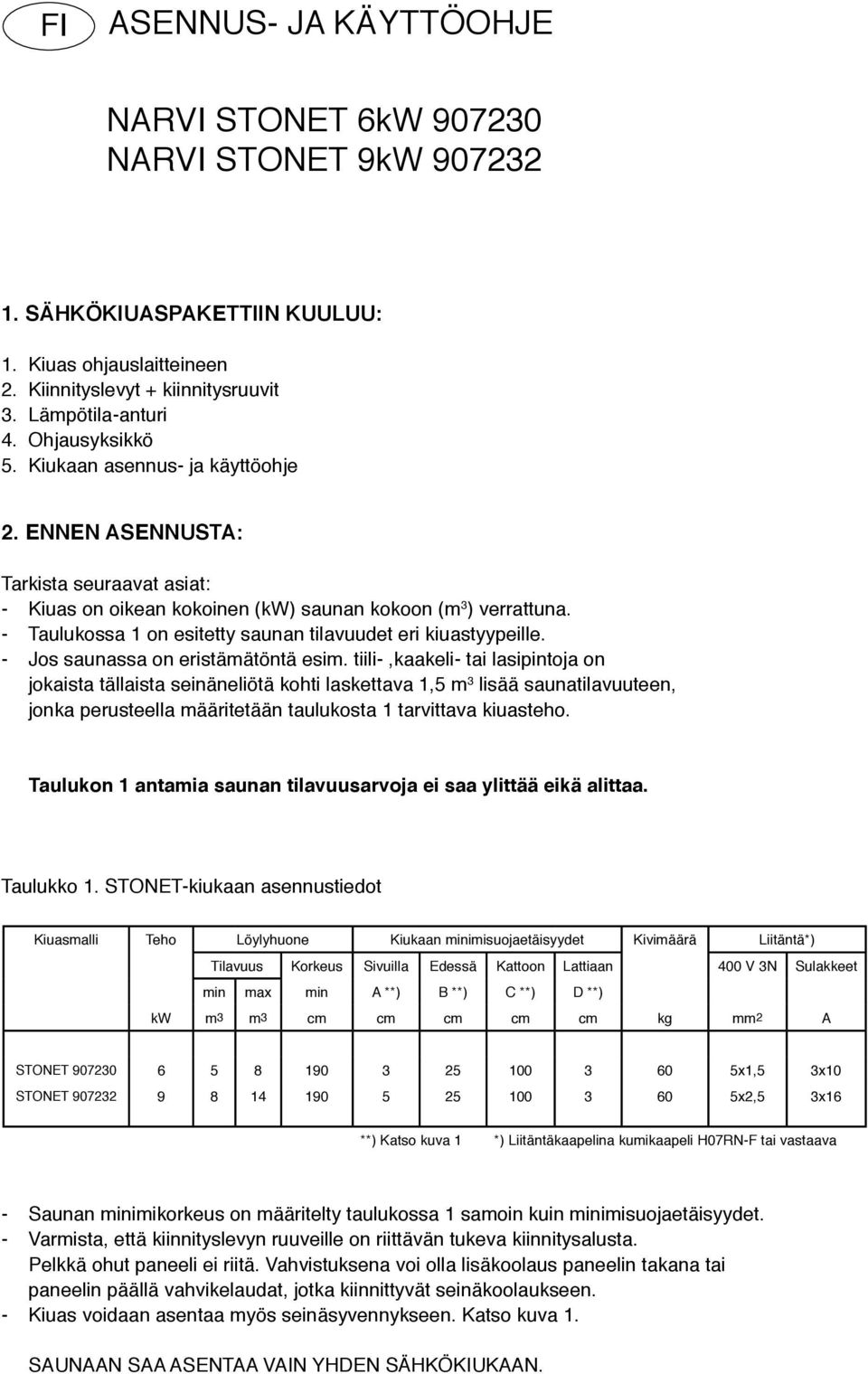 - Taulukossa 1 on esitetty saunan tilavuudet eri kiuastyypeille. - Jos saunassa on eristämätöntä esim.