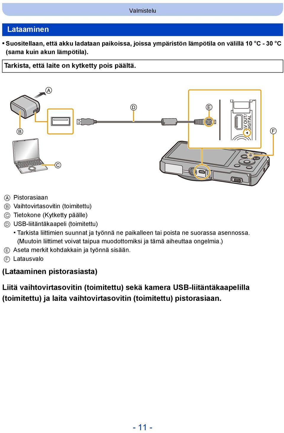 A Pistorasiaan B Vaihtovirtasovitin (toimitettu) C Tietokone (Kytketty päälle) D USB-liitäntäkaapeli (toimitettu) Tarkista liittimien suunnat ja työnnä ne paikalleen tai