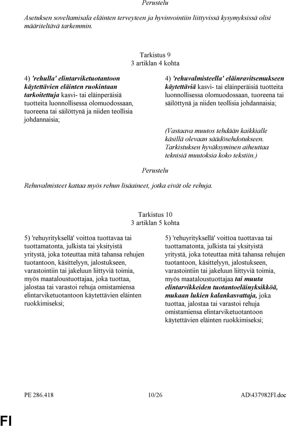 säilöttynä ja niiden teollisia johdannaisia; 4) 'rehuvalmisteella' eläinravitsemukseen käytettäviä kasvi- tai eläinperäisiä tuotteita luonnollisessa olomuodossaan, tuoreena tai säilöttynä ja niiden