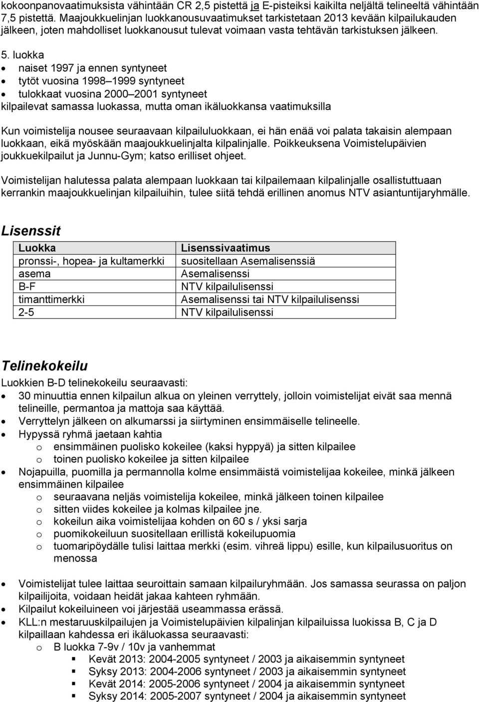 luokka naiset 1997 ja ennen syntyneet tytöt vuosina 1998 1999 syntyneet tulokkaat vuosina 2000 2001 syntyneet kilpailevat samassa luokassa, mutta oman ikäluokkansa vaatimuksilla Kun voimistelija