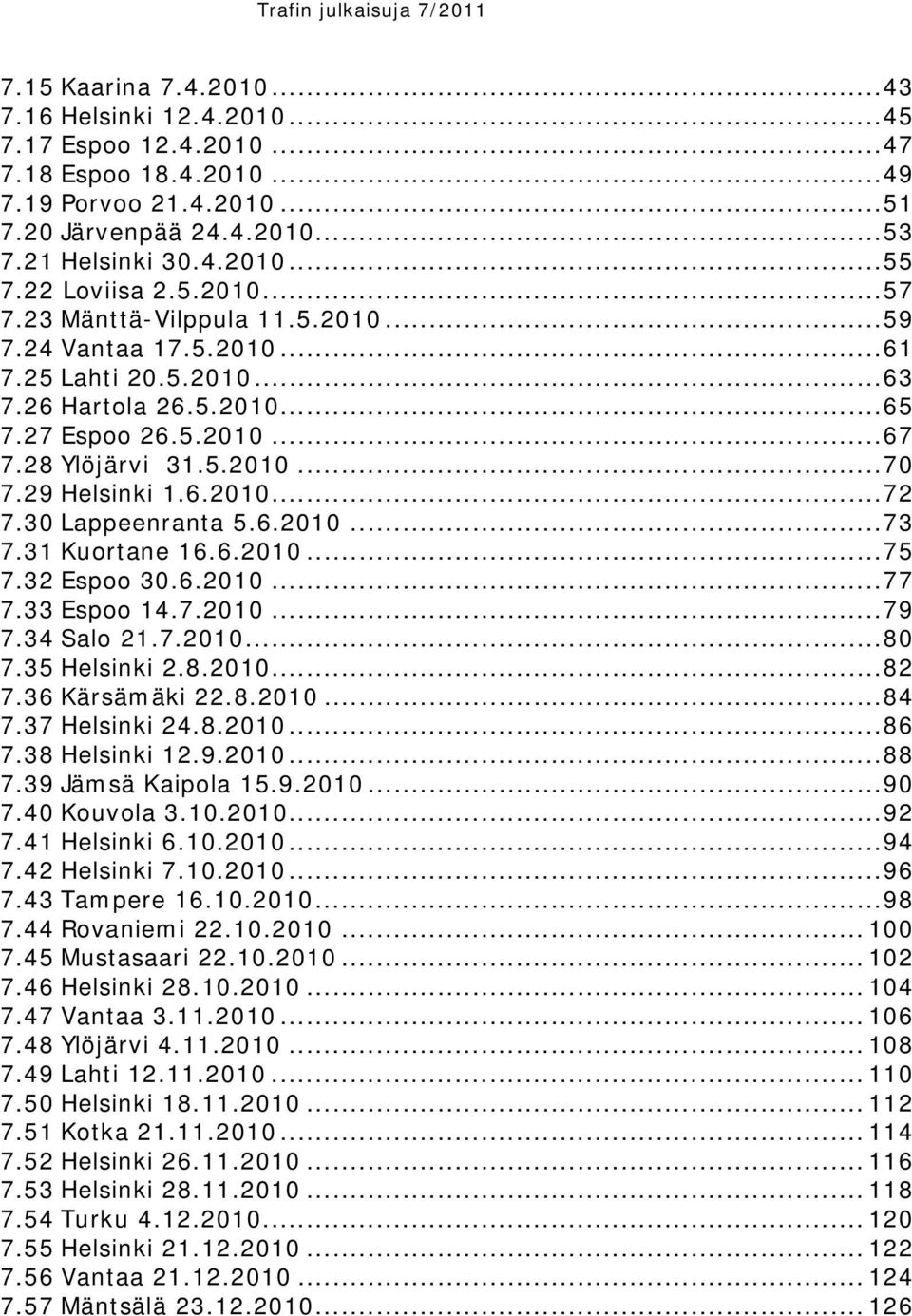 29 Helsinki 1.6.2010... 72 7.30 Lappeenranta 5.6.2010... 73 7.31 Kuortane 16.6.2010... 75 7.32 Espoo 30.6.2010... 77 7.33 Espoo 14.7.2010... 79 7.34 Salo 21.7.2010... 80 7.35 Helsinki 2.8.2010... 82 7.