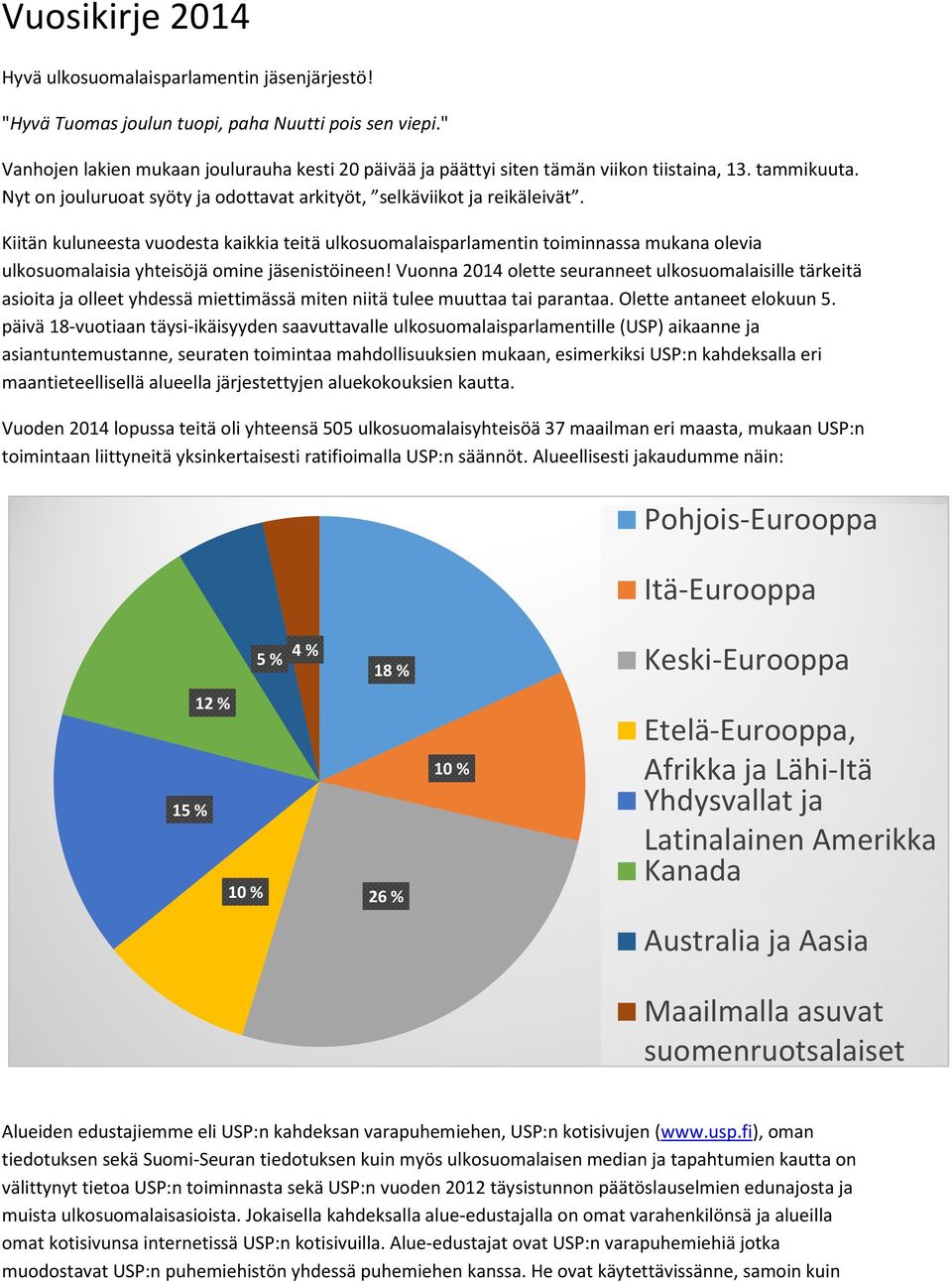 Kiitän kuluneesta vuodesta kaikkia teitä ulkosuomalaisparlamentin toiminnassa mukana olevia ulkosuomalaisia yhteisöjä omine jäsenistöineen!