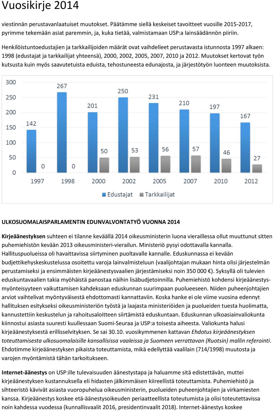 Muutokset kertovat työn kutsusta kuin myös saavutetuista eduista, tehostuneesta edunajosta, ja järjestötyön luonteen muutoksista.