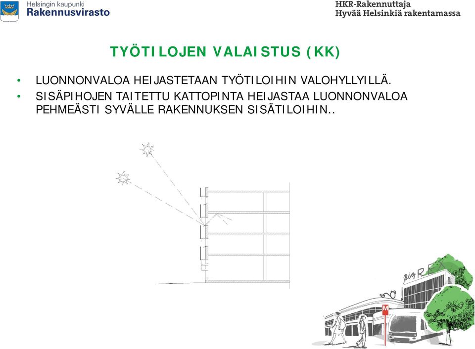 SISÄPIHOJEN TAITETTU KATTOPINTA HEIJASTAA