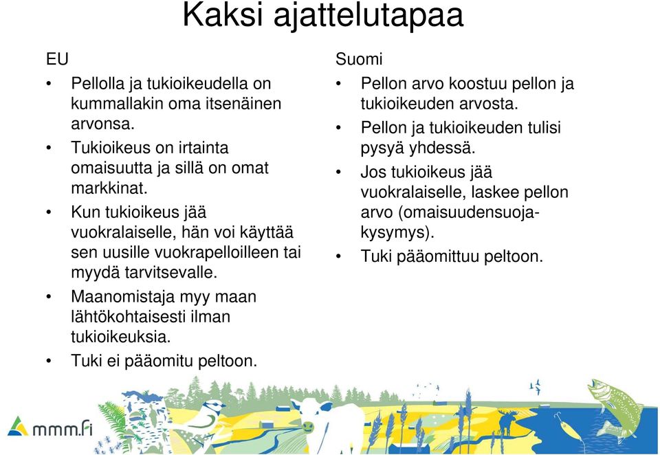 Kun tukioikeus jää vuokralaiselle, hän voi käyttää sen uusille vuokrapelloilleen tai myydä tarvitsevalle.