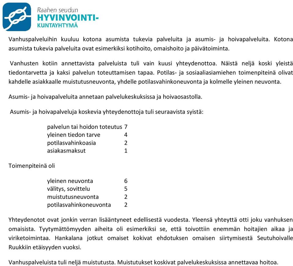 Potilas- ja sosiaaliasiamiehen toimenpiteinä olivat kahdelle asiakkaalle muistutusneuvonta, yhdelle potilasvahinkoneuvonta ja kolmelle yleinen neuvonta.