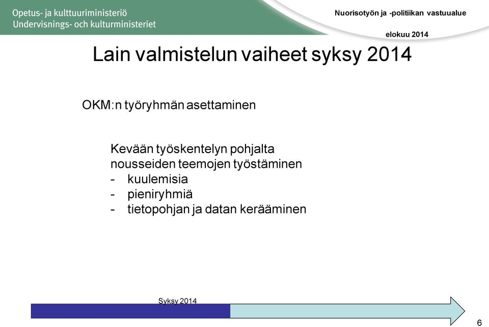 pohjalta nousseiden teemojen työstäminen -