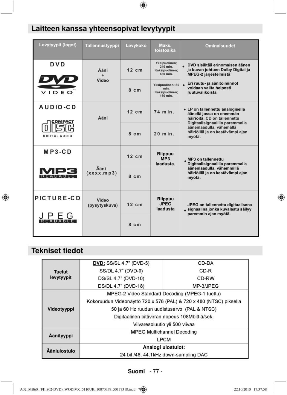 7 (DVD-18) MP-3/JPEG MPEG-2 Video Standard Decoding (MPEG-1 tuettu) Kokoruudun Videonäyttö 720 x 576 (PAL) & 720 x 480 (NTSC) pikselia 50 ja 60 Hz ruudun
