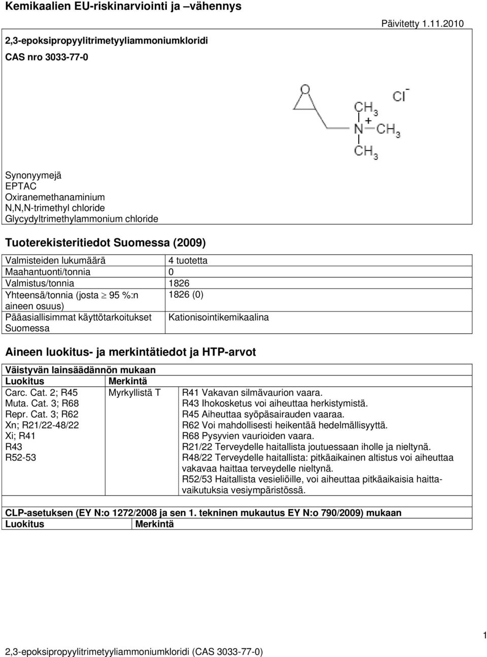 Valmistus/tonnia 1826 Yhteensä/tonnia (josta 95 %:n 1826 (0) aineen osuus) Pääasiallisimmat käyttötarkoitukset Kationisointikemikaalina Suomessa Aineen luokitus- ja merkintätiedot ja HTP-arvot
