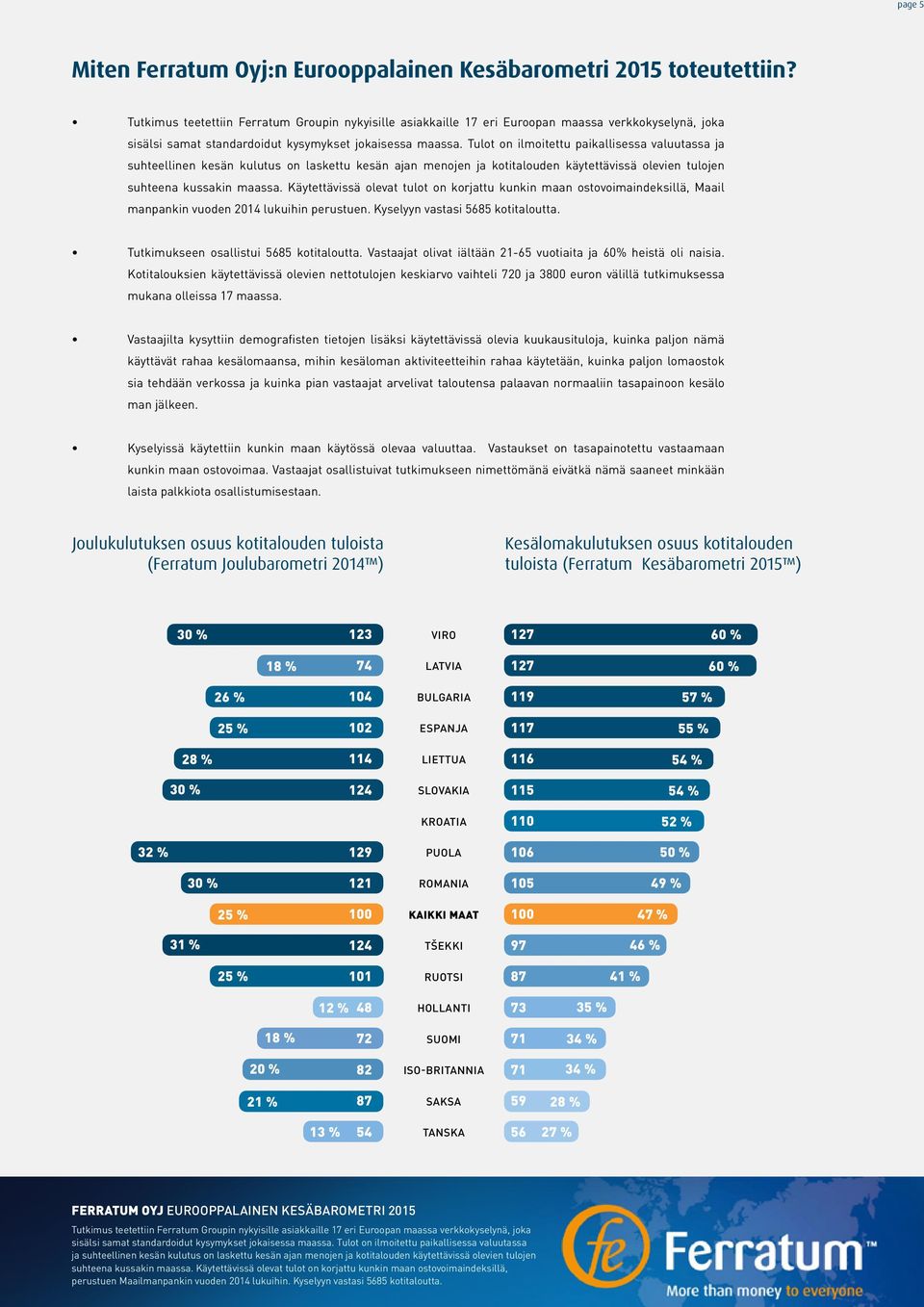 Tutkimukseen osallistui 5685 kotitaloutta. Vastaajat olivat iältään 21-65 vuotiaita ja 60% heistä oli naisia.