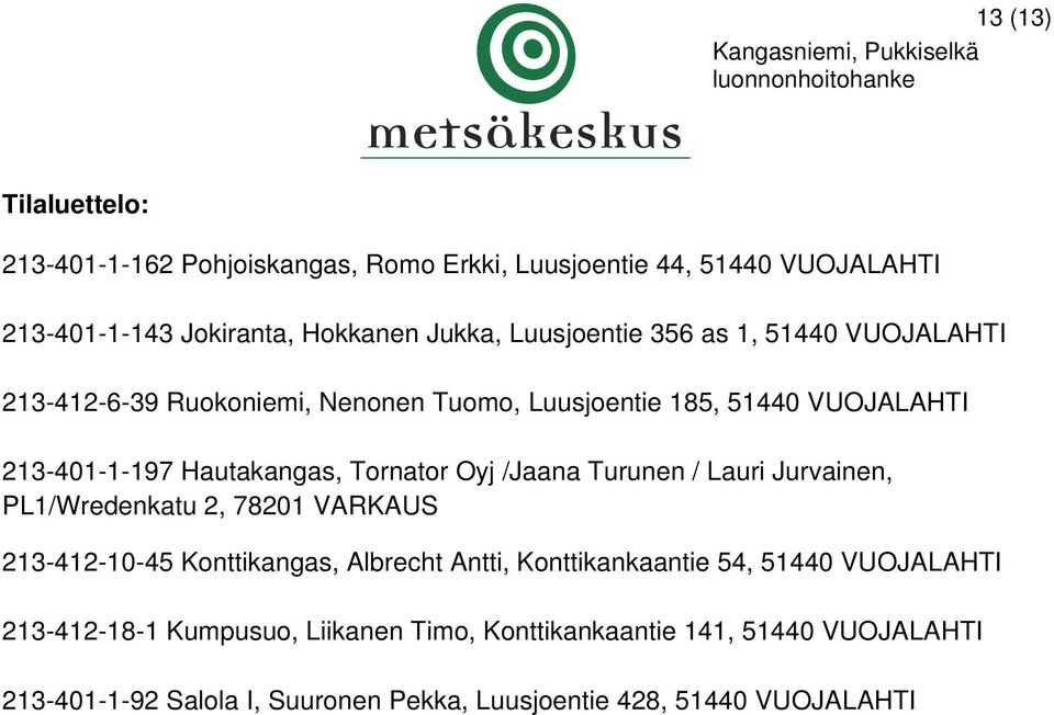 Hautakangas, Tornator Oyj /Jaana Turunen / Lauri Jurvainen, PL1/Wredenkatu 2, 78201 VARKAUS 213-412-10-45 Konttikangas, Albrecht Antti, Konttikankaantie