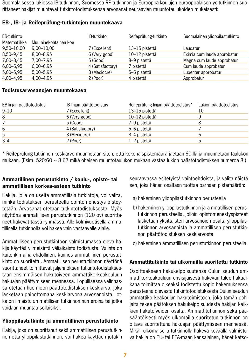 (Excellent) 13 15 pistettä laudatur 8,50 9,45 8,00 8,95 6 (Very good) 10 12 pistettä eximia cum laude approbatur 7,00 8,45 7,00 7,95 5 (Good) 8 9 pistettä Magna cum laude approbatur 6,00 6,95 6,00