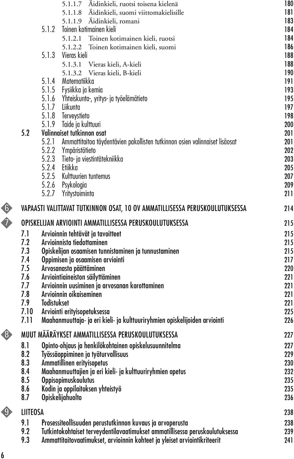 1.7 Liikunta 197 5.1.8 Terveystieto 198 5.1.9 Taide ja kulttuuri 200 5.2 Valinnaiset tutkinnon osat 201 5.2.1 Ammattitaitoa täydentävien pakollisten tutkinnon osien valinnaiset lisäosat 201 5.2.2 Ympäristötieto 202 5.