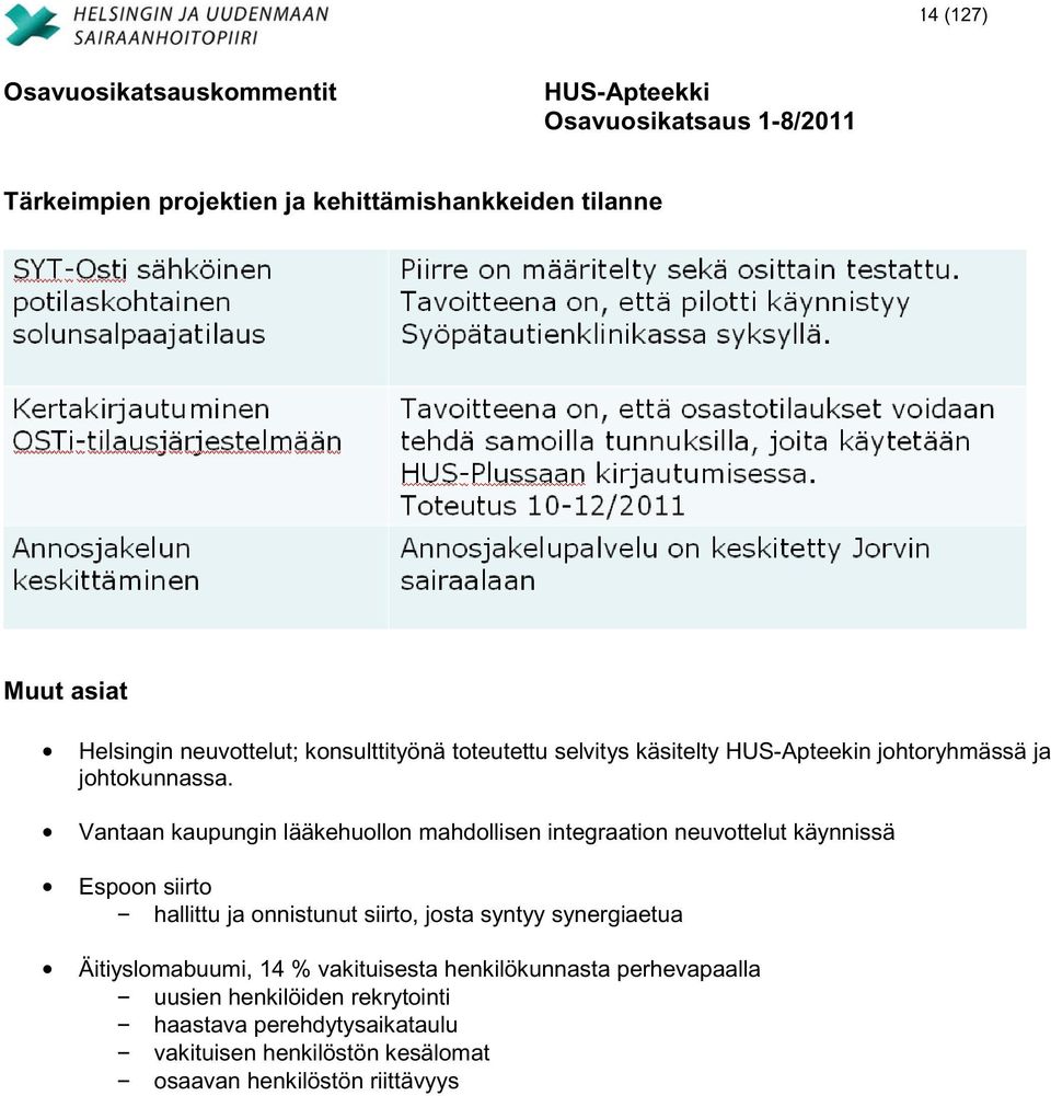 Vantaan kaupungin lääkehuollon mahdollisen integraation neuvottelut käynnissä Espoon siirto hallittu ja onnistunut siirto, josta